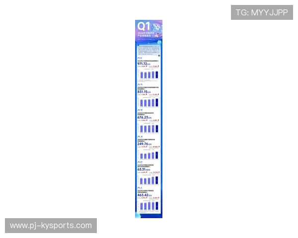 2026年电子竞技正式入奥后的产值报告：中国电竞战队的全球化商业路径